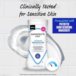 Ultimate Odor Defense Daily Feminine Wash - pH-Balanced Body Cleanser for Women with Boric Acid, 15 Fl Oz