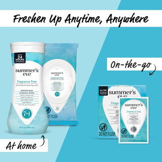 Gentle pH-Balanced Fragrance-Free Feminine Wash - 15 Fl Oz for Odor Control and Freshness