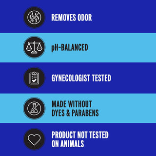 Ultimate Odor Defense Daily Feminine Wash - pH-Balanced Body Cleanser for Women with Boric Acid, 15 Fl Oz