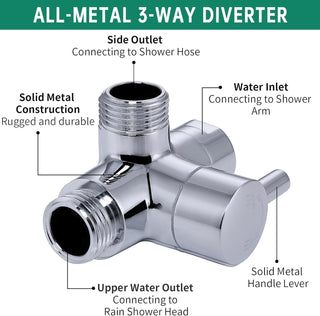 Premium Portable Enema Shower System with 100" Hose, Diverter & Water Control Valve - Chrome Nozzle Kit for Men & Women