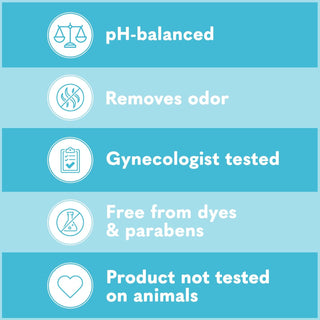 Gentle pH-Balanced Fragrance-Free Feminine Wash - 15 Fl Oz for Odor Control and Freshness