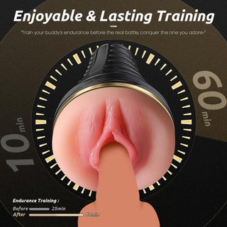 Male Masturbator,Kingdemer Realistic Pocket Pussy Vagina Textured with 7.5In Depth Lifelike Soft and Fleshy Texture,Penis Training Masturbators Sex Machine Toy for Men