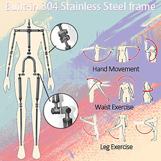 4.6FT Full Size Sex Dolls for Men with Soft Jelly Breasts Life Size Sex Doll Female Torso Love Doll Build in Metal Skeleton and 3D Tunnels, Male Masturbator Shipment from US 65LB (65LB-4.6FT-2)